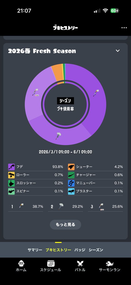 けんちゃん tweet media
