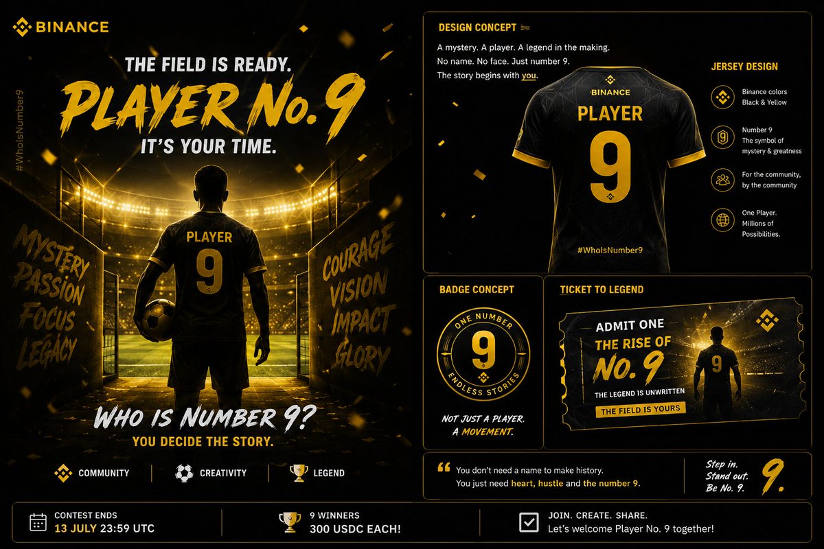 dewanrony53's tweet photo. @binance The stadium falls silent. No. 9 takes one touch, one shot... and a new legend is born. The scoreboard changes, but the memory lasts forever. ⭐⚽

@Binance #WhoIsNumber9 https://t.co/71TZN42z46