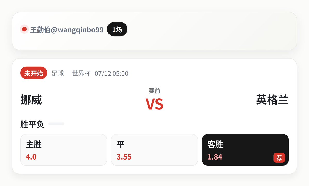 wangqinbo99's tweet photo. 世界杯挪威对英格兰，我更看重双方在不同比赛节奏下的控制能力。挪威有主场条件，状态和阵容执行力仍需临场确认。英格兰客场未必轻松，但整体更有机会掌握主动。1X2客胜1.84可以考虑，综合来看倾向英格兰取胜，不过信心只到中等，热门方向不要追得太满，位置变化明显就降低信心。

#世界杯 https://t.co/Y4L7kEIo9L
