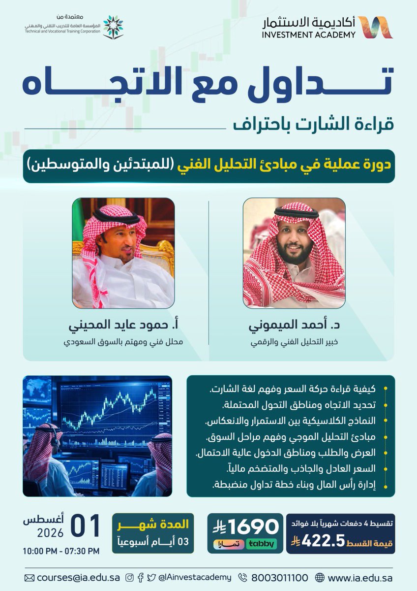 Ezzo_Khrais's tweet photo. 📖 📊

عبر اكاديمية الاستثمار .. انضم إلى دورة تداول مع الاتجاه وقراءة الشارت باحتراف 🌟

مع المحللين المبدعين:
د. أحمد الميموني 
@ahmadmnuer

أ. حمود عايد المحيني
@hamoood_1974

*مع الدورة حتتعرف على: 
قراءة الاتجاهات ✅
وتحليل الشارت ✅
تحديد نقاط الدخول والخروج ✅ 

📅 تبدأ 1 أغسطس 2026
📊 3 مرات بالاسبوع

🛡️ الضمان الذهبي يعكس ثقتنا بما نقدمه، ويمنحك راحة أكبر عند اتخاذ قرار التسجيل 👍

(اعلان)