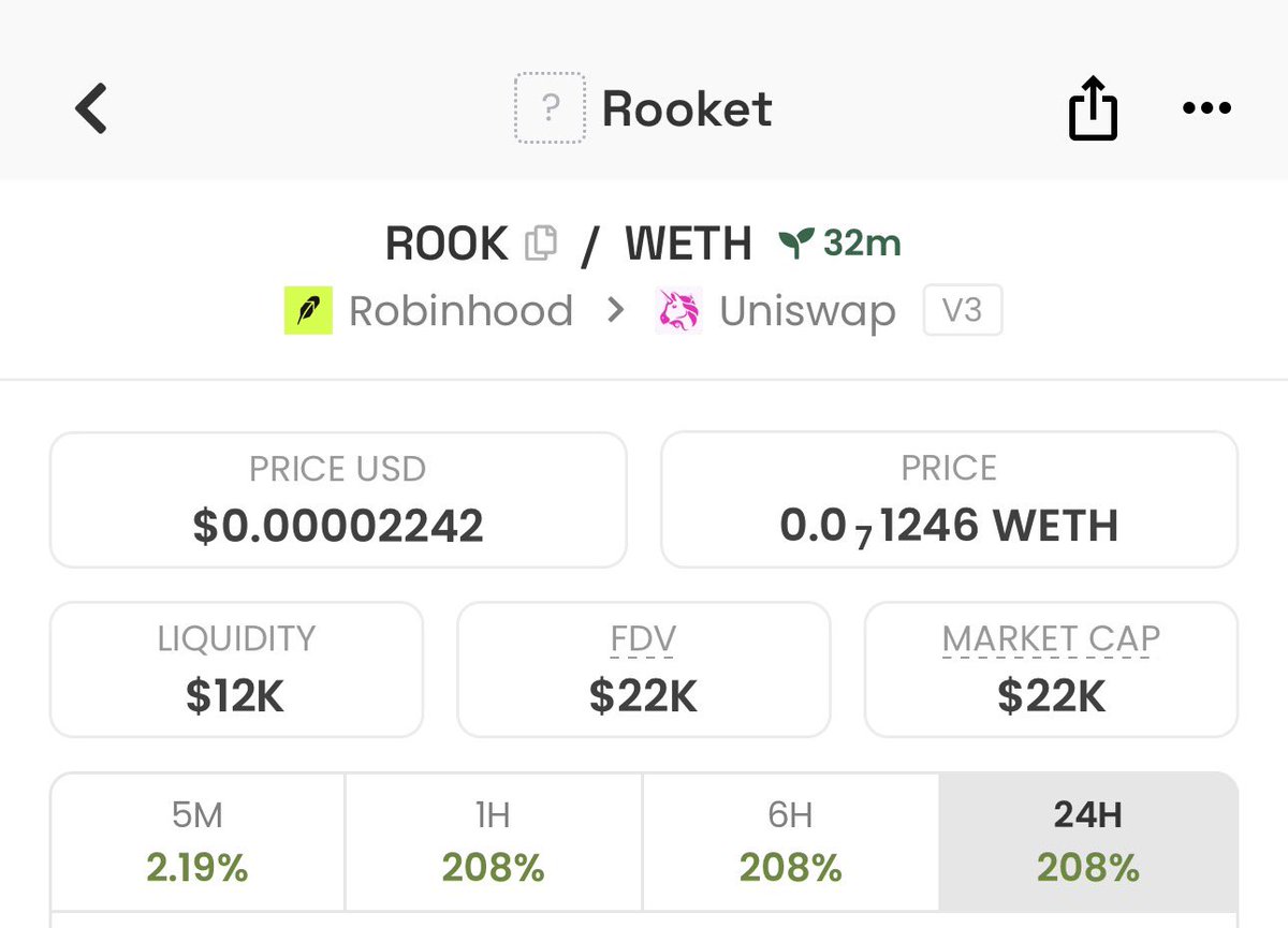 CryptoLord NE 📊📈 tweet media