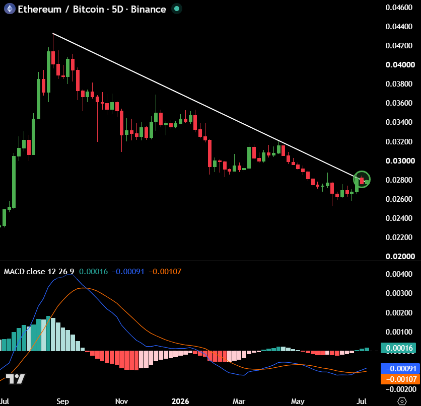 Max Crypto tweet media