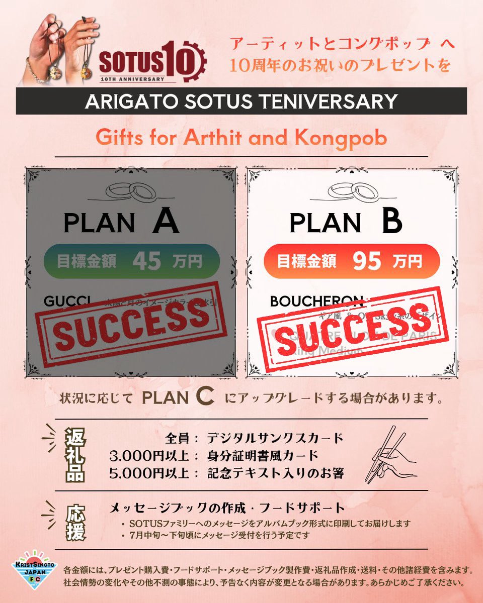 KristSingto_JFC's tweet photo. ＼✨プランB達成✨／
アーティットとコングへ指輪をプレゼント🎁
最終日の勢いで先ほどプランBを達成いたしました！たくさんのご支援本当にありがとうございます🥹🙇🏻‍♀️

🔺本日 7/10(金) 23:59🔺まで

🔗詳細：https://t.co/MPBxhlPwub
フォームの送信もよろしくお願いいたします

#SOTUS10thYearConcert https://t.co/hF2GYXGCtY