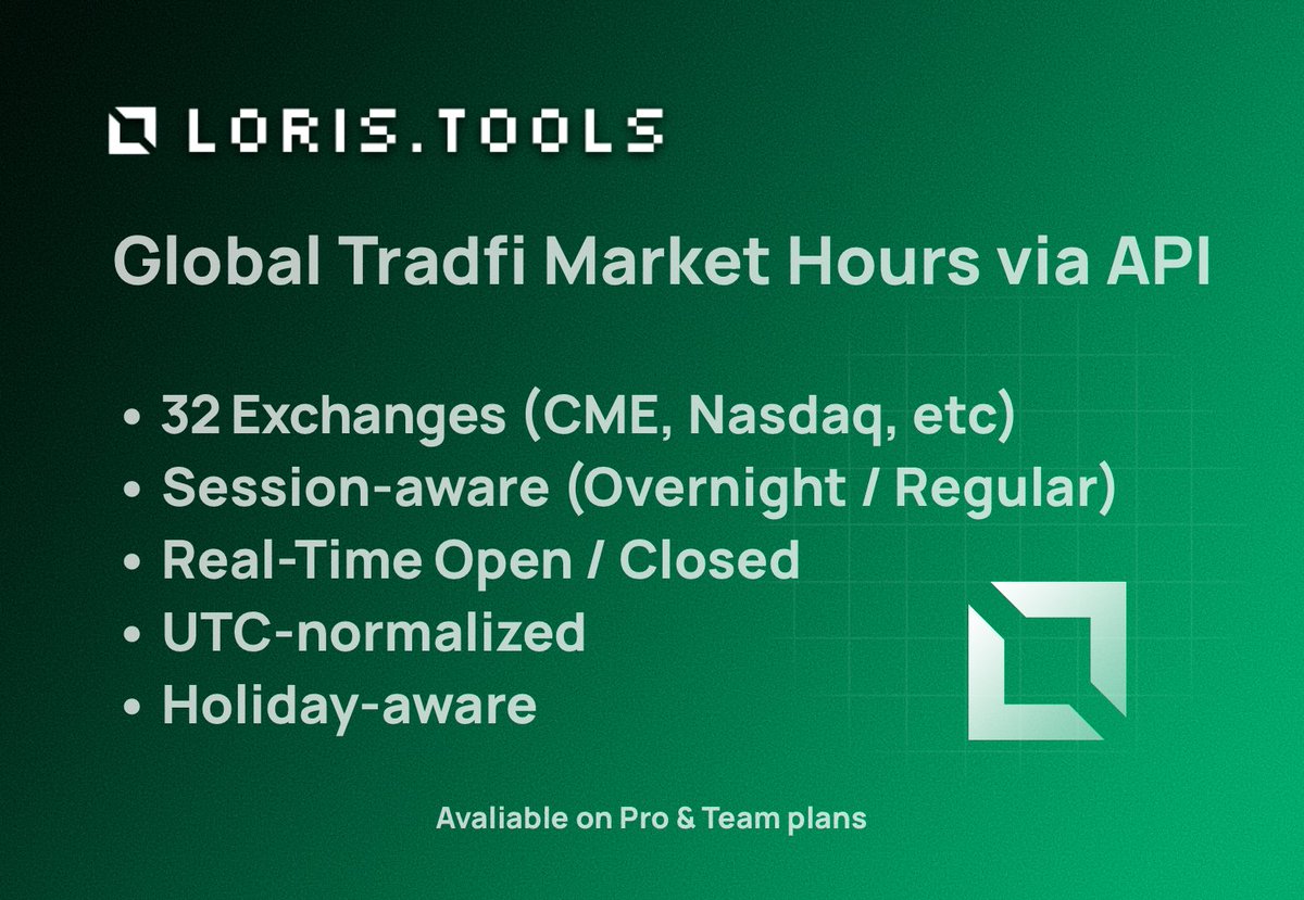 Loris Tools tweet media
