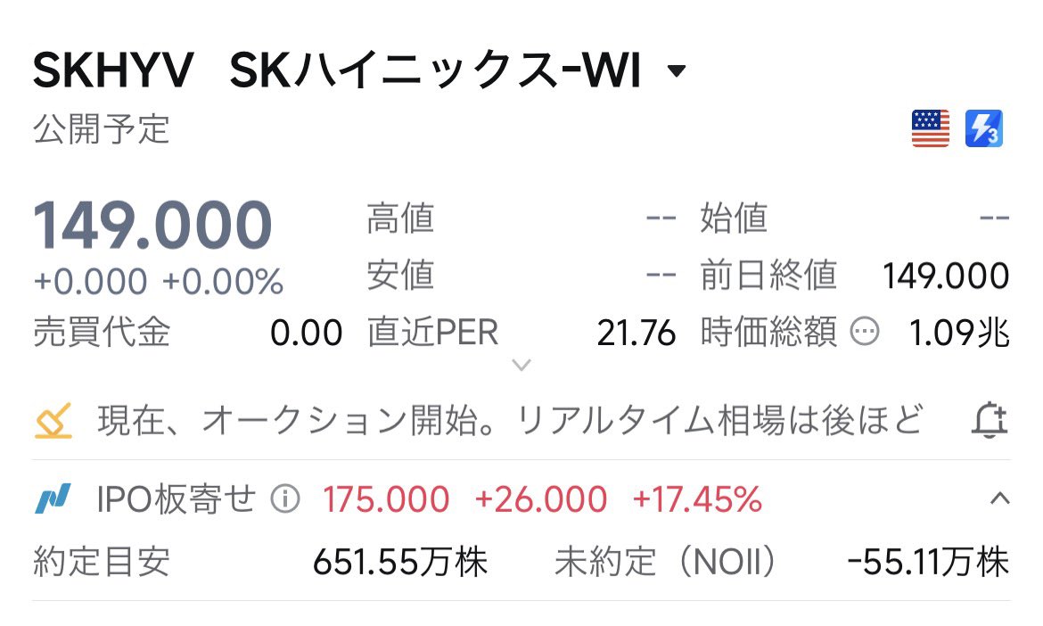 pesshun's tweet photo. ハイニックス175ドルまで落ちて来てます。
ん？これはもう売り切れてるのでは？
未約定がマイナス。 https://t.co/7mfoRPmQil