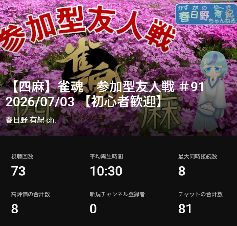 春日野有紀 tweet media