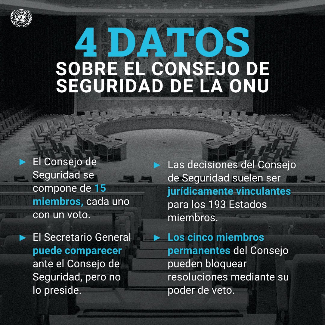 ONU_es's tweet photo. El Consejo de Seguridad tiene la responsabilidad de mantener la paz y la seguridad internacionales.

Puede recomendar soluciones pacíficas, imponer sanciones o autorizar la fuerza si es necesario.

Descubre cómo funciona y comparte para que se comprenda su rol.

https://t.co/W7NsmY9dCN