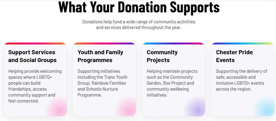 UptonVoice's tweet photo. Thank you to our school community who supported our recent Pride events in school. The DEI learner action group are thrilled to have been able to double our donation to Chester Pride this year to support all the work they do to support LGBT+ young people and families. https://t.co/5CO37exFb6