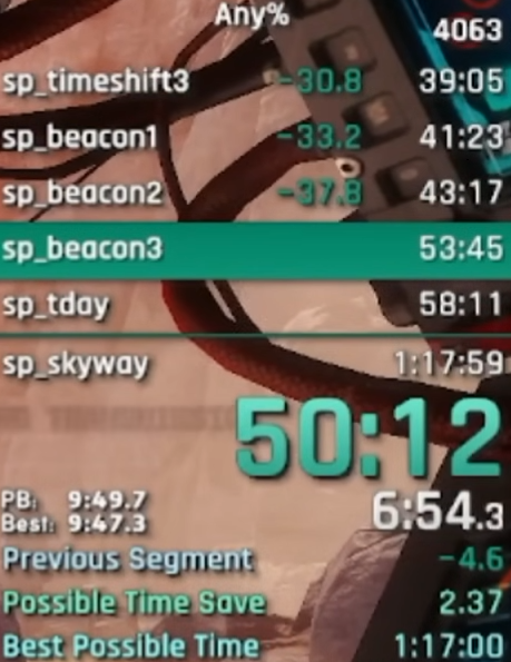 Speedrun.com tweet media