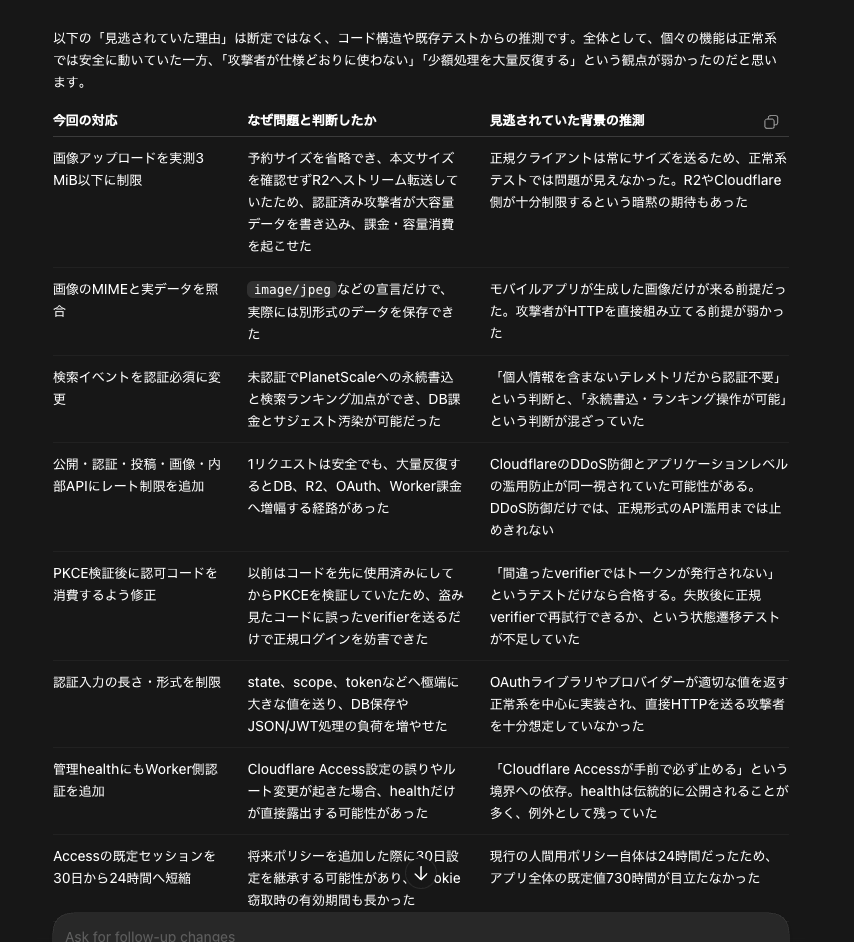 stakme's tweet photo. 5.6 Sol先生に依頼し、gpt 5.5が書いたCloudflare上システムのセキュリティレビューをしてもらい、要修正ポイントについて解説してもらう。5.5にうっすら感じる視野の狭さをきちんと指摘していて、なんというか真っ当なセキュリティ意識だ https://t.co/nMjL62B6tG