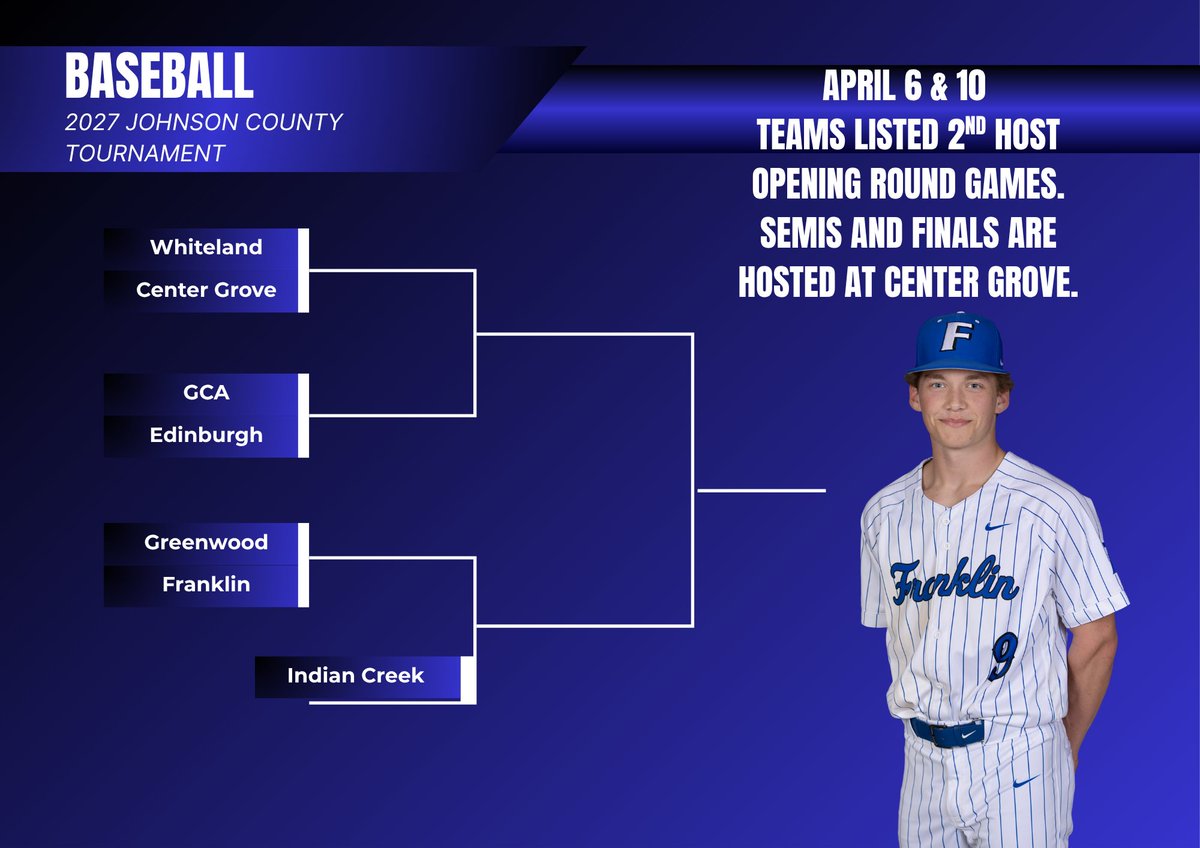 GoGrizzlyCubs's tweet photo. We wrap up this week with our final Johnson County Tournament reveals for the 26-27 school year.  The Spring features the most County Tournament/Meets of the the school year starting with Baseball and wrapping up after school is out with Boys Golf. 1/2 https://t.co/YJJmiZyCzm
