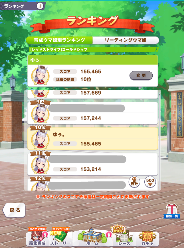 yutmik0524's tweet photo. トレセン軒技能試験
通常ゴルシ１０位✨
目標にしてたベスト１０！入れたので大満足！！ https://t.co/7e9kKpI2hq