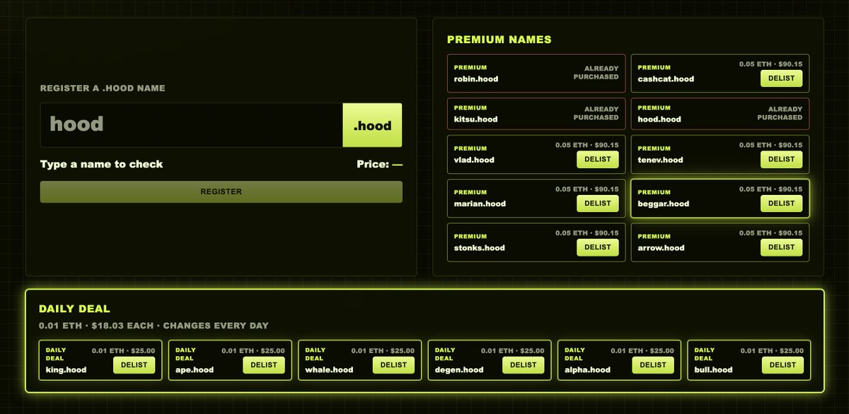 RobinhoodNames's tweet photo. 📢 Fresh Daily Deal drop on .hood Name Service

king · ape · whale · degen · alpha · bull
All at 0.01 ETH.

@RobinhoodNames - the Name Service for Robinhood mainnet!

Permanent NS on @RobinhoodApp.

Register now → https://t.co/1TXt4LTFA4 https://t.co/YoM8tK60tm