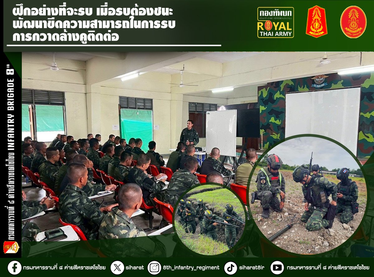 R8Siharat_new's tweet photo. ฝึกอย่างที่จะรบ เมื่อรบต้องชนะ พัฒนาขีดความสามารถในการรบ การกวาดล้างคูติดต่อ

ร.8 พัน.1 จัดกำลังพลของหน่วยเข้าร่วมการฝึกทบทวนการกวาดล้างคูติดต่อ เพื่อพัฒนาทักษะและเพิ่มพูนขีดความสามารถในการปฏิบัติการรบในพื้นที่สิ่งปลูกสร้างและพื้นที่จำกัด การฝึกประกอบด้วย https://t.co/RzVdlpAOlx