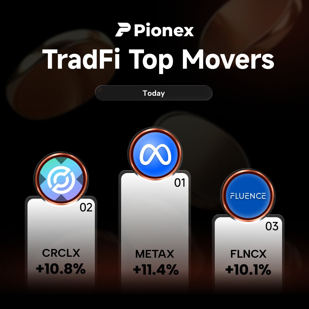 Pionex tweet media