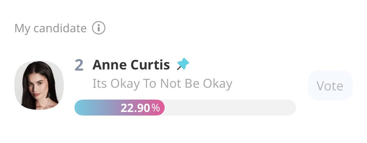 ANNEfinityClub_'s tweet photo. ANNE CURTIS (@annecurtissmith) IS NOW HOLDING THE #2 SPOT AT #SDA2026 💙 

This is proof of what dedicated fans can achieve together. We’re closer than ever—keep voting and let’s aim for that #1 spot!

Every single vote matters! Let’s give it our all and make history together! 🇵🇭 https://t.co/V48RCyQG0m