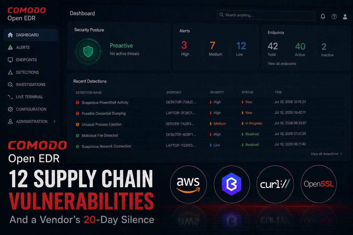 NullSanes's tweet photo. Today, I am publicly disclosing the supply chain security risks and vulnerabilities that I discovered in the Comodo OpenEDR project.

https://t.co/GmOzm0dln9

#CyberSecurity #BugBounty #SupplyChain #OpenSource #AppSec #InfoSec #OpenEDR https://t.co/nNIolGCKj2