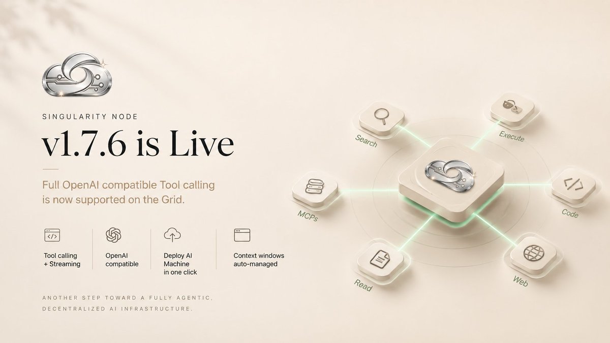 The Singularity Layer tweet media