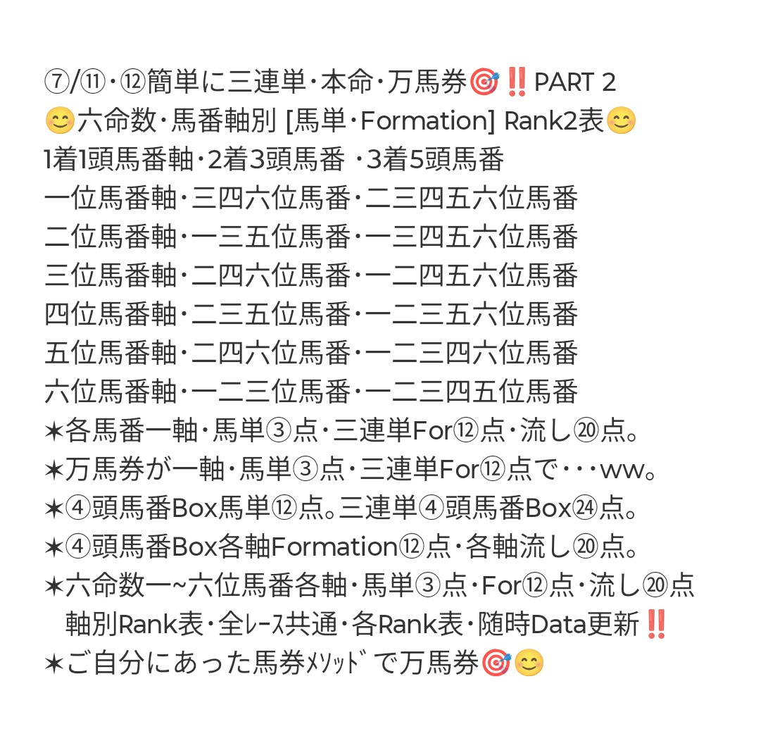 GLuck2019's tweet photo. ⑦/⑪函館①R~⑥R三連単YSDﾚﾎﾟ👍 
四頭馬番Box六命数馬番Data
①R②⑤⑨⑩Box①②⑤⑦⑨⑩
②R②③⑦⑩Box①②③⑤⑦⑩
③R②⑥⑩⑮Box①②⑥⑧⑩⑮
④R③④⑫⑭Box①③④⑩⑫⑭
⑤R②③⑧⑪Box①②③⑤⑧⑪
⑥R④⑤⑦⑨Box①④⑤⑥⑦⑨
六命数PART1･2表万馬券GET💪次第。 https://t.co/g0zW0roWpB