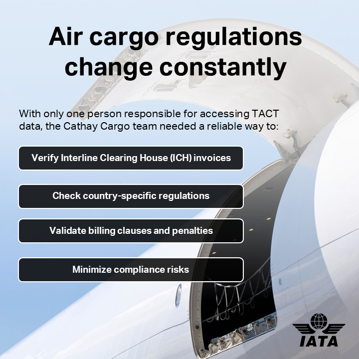 IATA tweet media