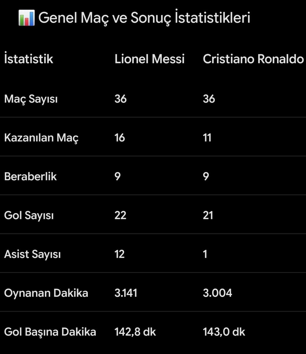 co_6patlar's tweet photo. @Besiktaspor1903 https://t.co/cz7VJqg4g6