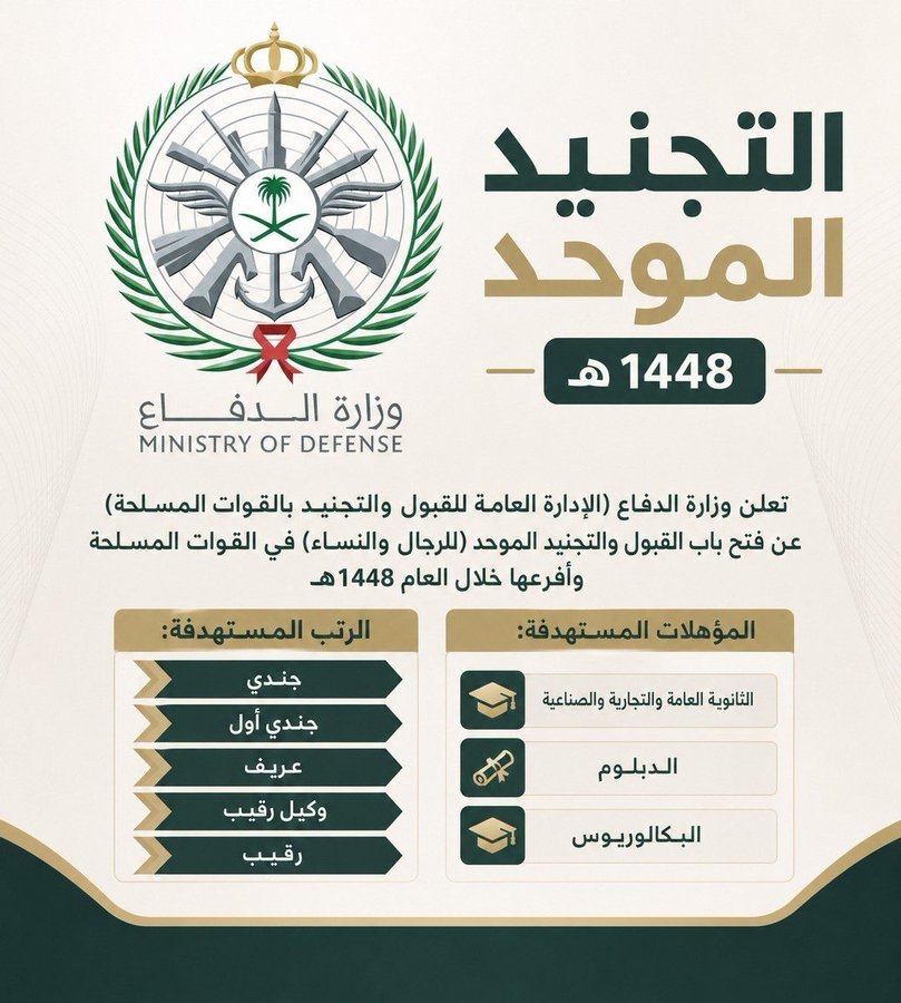 MoheetJop's tweet photo. 🛑 ينتهي التقديم غداً - ⁧#التجنيد_الموحد 1448هـ

🗓 يستمر حتى يوم السبت 1448/1/26هـ
📋 للجنسين (حملة مختلف المؤهلات)
⭐ (جندي، جندي أول، عريف، وكيل رقيب، رقيب)

التفاصيل و التقديم: https://t.co/wSbFxD0ww6 ⁧  

#وزارة_الدفاع https://t.co/lSzEJzlXNG