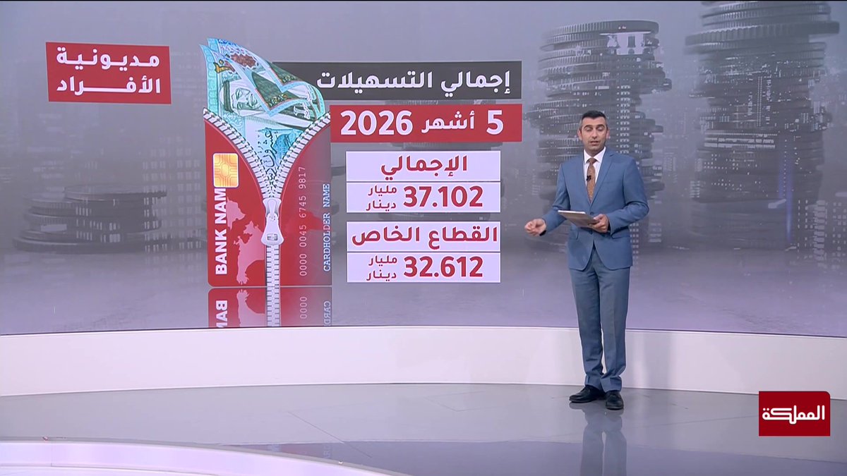 انخفاض قروض الأفراد في الأردن والقروض السكنية تستحوذ على الحصة الأكبر #الأردن 