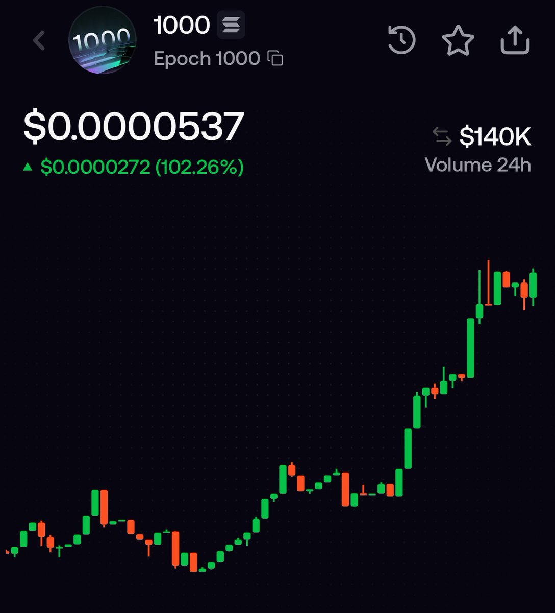 HugoTypes's tweet photo. Uhhhh…My better judgement says I should throw $100 at this 🥲 Anyone know anything about it? #Fomo #Crypto #1000 #Epoch #Epoch1000 https://t.co/ZlM0VppfDi