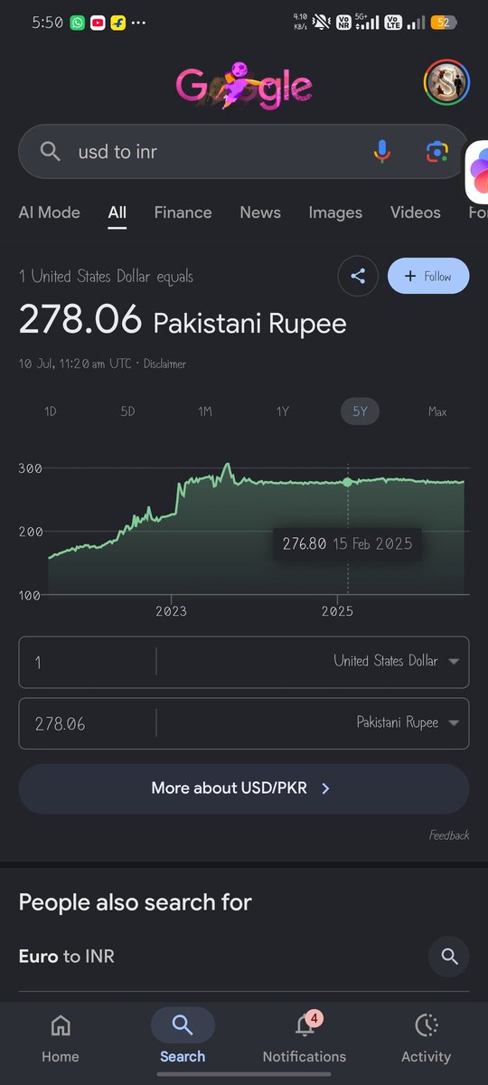 NARUT0_008's tweet photo. @BeeHooman_ @ANDHILLON_45 Kis country ki currency zada giri https://t.co/xU27Kh5Tno
