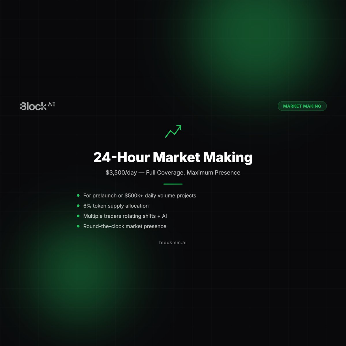 BlockAIGrowth's tweet photo. Your market maker clocks out at 5pm EST. Asia opens three hours later. That gap is where liquidity quietly bleeds.

Block AI runs 24-hour market making, rotating human traders with full AI backing. $3,500/day. Built for prelaunch or $500k+ daily volume projects. ~6% token allocation.

If your order book thins out every night, is that market making or just market suggesting?
