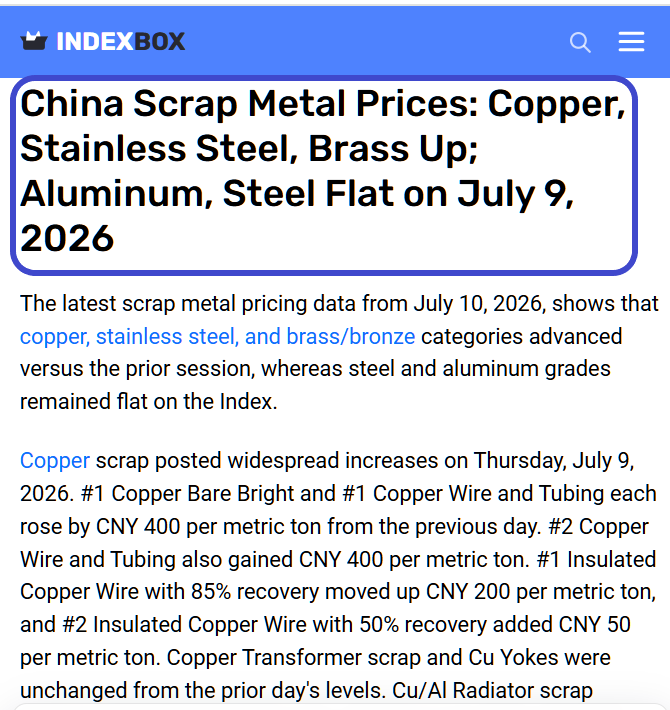 lvurd72727338's tweet photo. Whatโs up supply-chain watchers, I think the market is whispering through scrap prices before the bigger headlines catch up.
Chinaโs copper scrap board moved almost across the board: top-grade wire and tubing gained CNY 400/t, Cu/Al radiator scrap added CNY 50/t, and heater cores rose CNY 100/t. Brass and bronze also moved higher, while most aluminum and steel grades sat still.
Why does that matter to me?
Because scrap is the pressure valve of the copper market. When manufacturers start paying more for secondary copper, it tells me every recoverable unit matters.
That is the same reason $NRED $NREDF stays in my copper thesis. Wilmac gives NovaRed Mining Inc. 16,078 hectares in British Columbia, roughly 10 km west of Copper Mountain, while MetalCore gives them an AI-driven way to prioritize the most interesting ground.
The market is pricing copper in the scrap yard. NovaRed is trying to find more of it in the ground.
Trade at your own risk. This is just my take, not a recommendation.
$SPY $NVDA $RUM