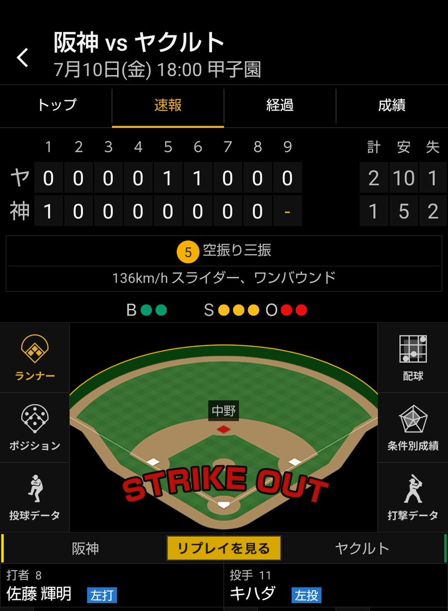 fusion_ys01's tweet photo. す…すわほー😆キハダナイスクローザー👏
いやー松下のエラーから満塁までいったのは焦ったぜ…
明日からも勝とうスワローズ⚾

キハダポーズはYポーズ⇒ヤクルトポーズでいいかも🤭
#Swallows https://t.co/9a9GduT2Vq
