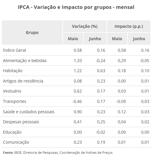 Thiago. tweet media