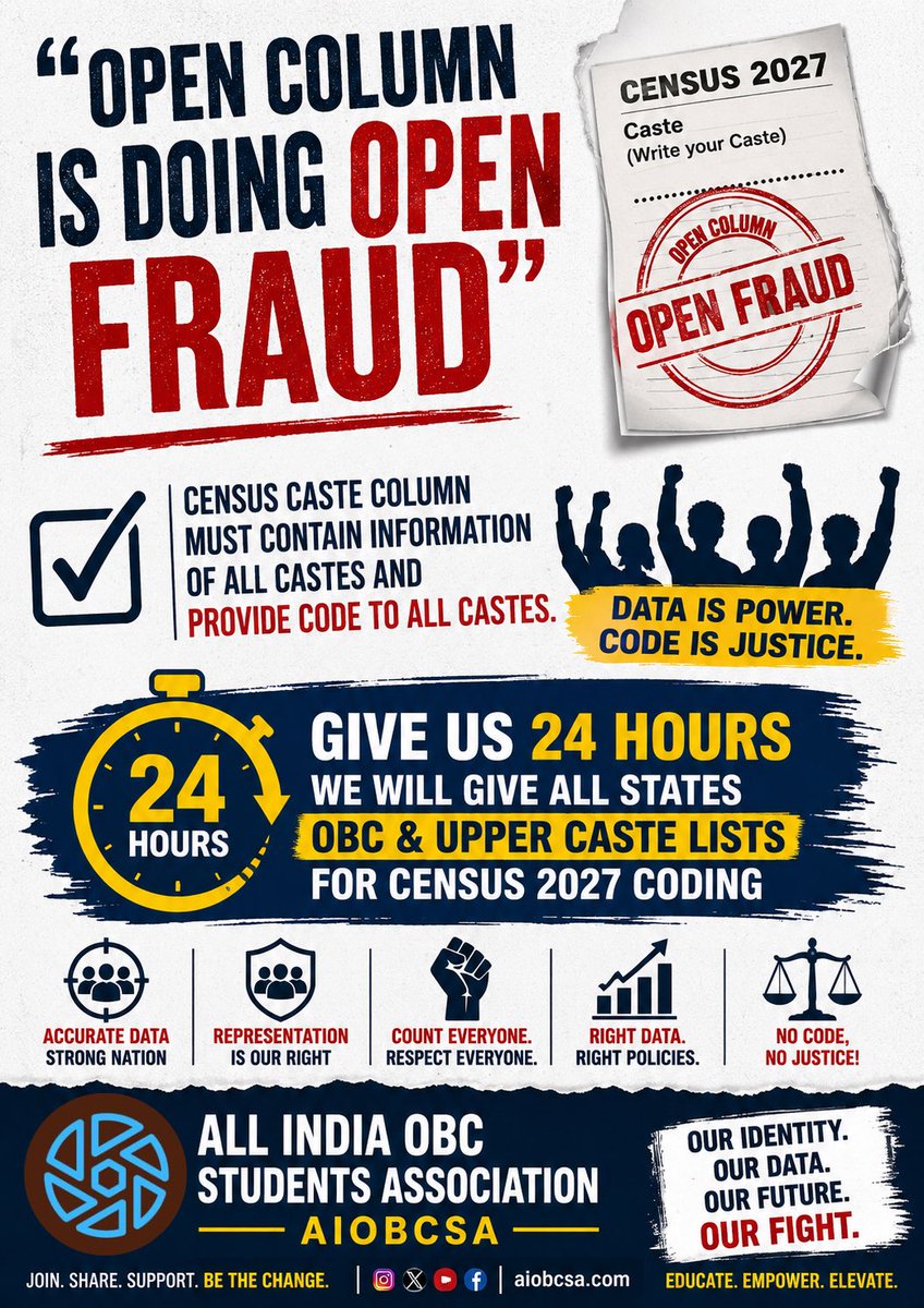 aiobcsa's tweet photo. “Open Column” = “Open Fraud.”
Give every caste a unique code.
Give us 24 hours—we’ll provide the caste lists for Census 2027 coding.
No Code. No Caste Census.
#CasteCensus #AIOBCSA https://t.co/9UHGBbgI8D