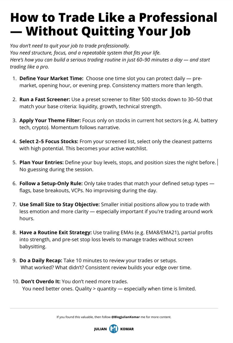 BlogJulianKomar's tweet photo. You don't need to quit your job to trade like a professional.

I traded part-time for almost 20 years.

During that time I built a track record, managed my risk, and developed a repeatable system—all while having a full-time career.

Here's what made it possible:
• I focused on the daily chart, not minute-by-minute action.
• I prepared before the market opened and planned every trade in advance.
• I traded only a handful of high-quality setups.
• I accepted that missing trades was part of the process.
• I let my system do the heavy lifting—not my screen time.

Professional trading isn't about sitting in front of charts for 10 hours a day.

It's about making a few high-quality decisions with discipline and consistency.

A full-time job isn't your biggest obstacle.
A lack of structure is.