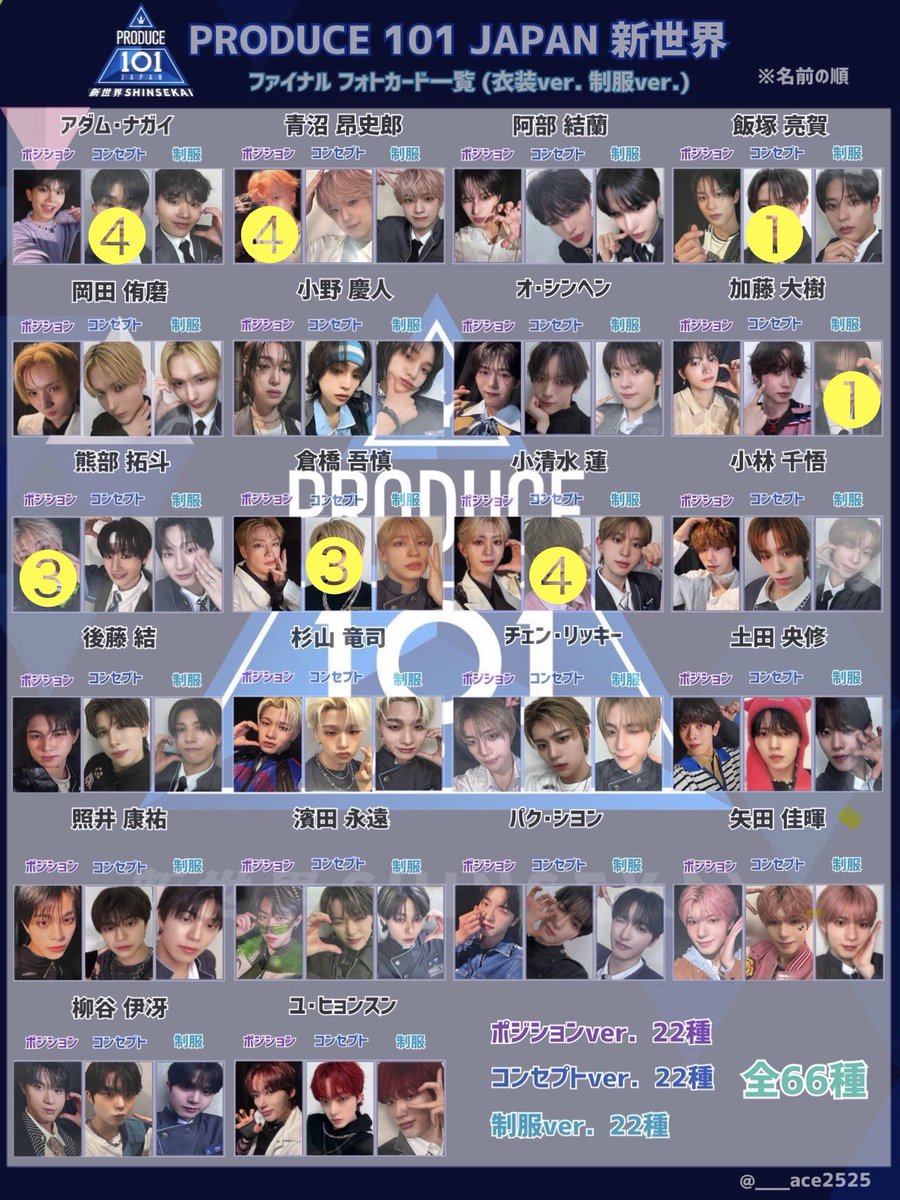 and83o's tweet photo. 【交換】PRODUCE 101 JAPAN 日プ新世界 ファイナルトレカ ラントレ

譲）アダム、青沼、飯塚、小野、加藤、熊部、倉橋、小清水、（画像①）

求）画像②💖安倍≧岡田、シンヘン>シヨン

郵送希望📮

お気軽にお声がけください✨
よろしくお願いいたします

 #日プ新世界 #トレカ交換 #新世界トレカ https://t.co/1QxpAQO5TM