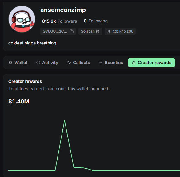 StalkHQ's tweet photo. Some people aren't bearish on $ANSEM, they just want validation that missing it was the right decision

FYI @blknoiz06 wallet has $1.4m in creator reward

in the last 4 days more than $131k has been added to the sol side of the lp on meteora

https://t.co/gIeyJNdMLj

also they have fund for marketing, PR and onboarding

where there is money...a pump usually happens