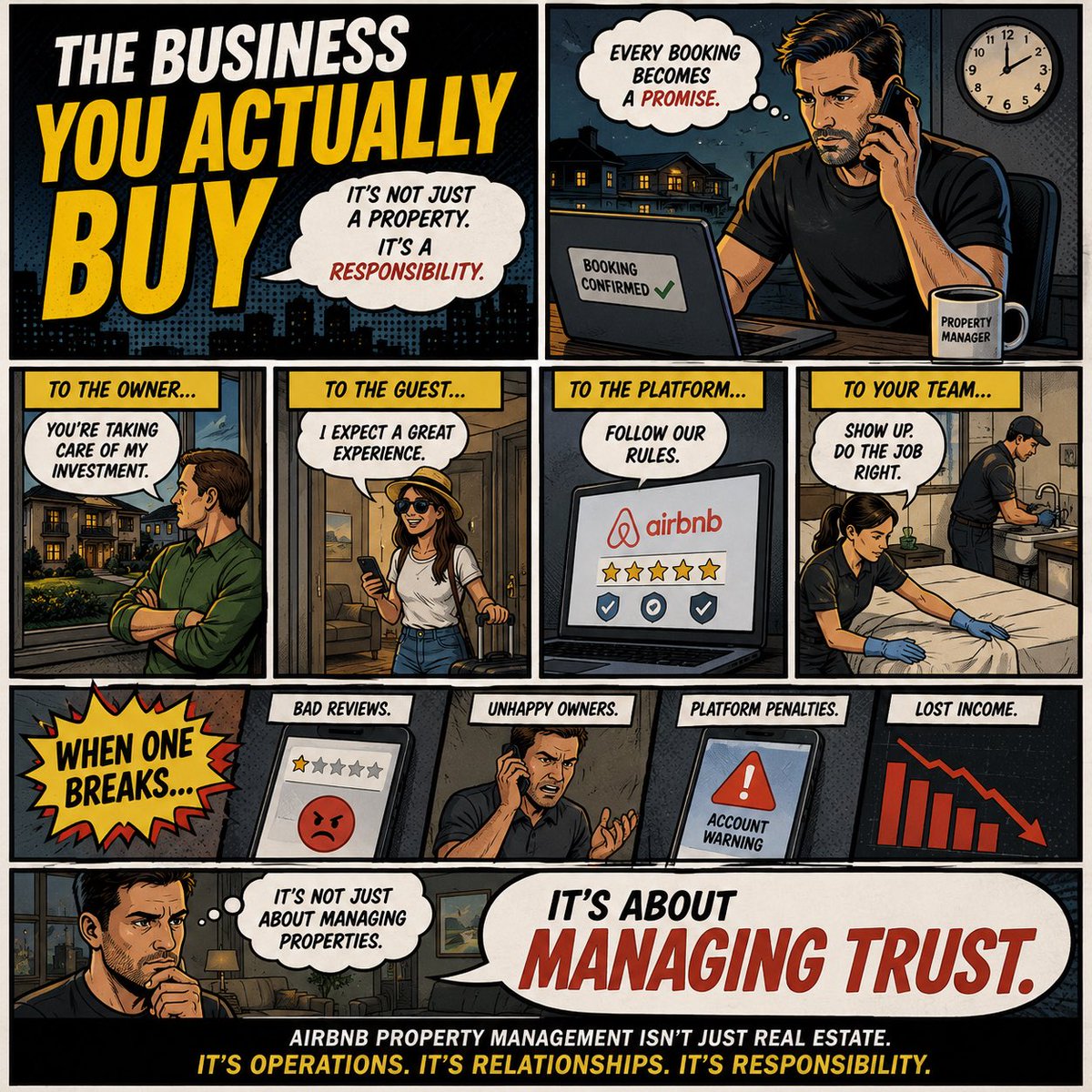 OpportunityScan's tweet photo. You’re not buying freedom.

You’re buying responsibility.

Every booking becomes a promise.

Every property becomes someone’s investment.

That’s what this business actually sells. https://t.co/NBOzQffFiJ