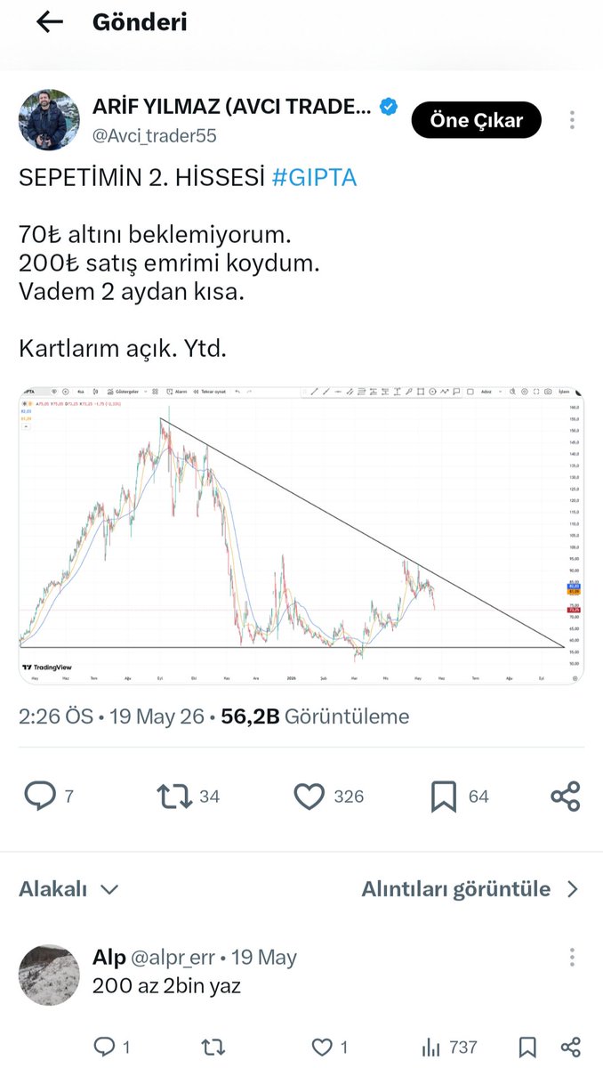 1959zz's tweet photo. #tera #ınfo #enery #gıpta #spk
Anlat dayi bize ömer'i anlat!

Milletin 3/5  kuruşuna göz diken bu müptezel piyasa komisyoncularının temizlenmesi lazım.
İstatiksel olarak 1 kaç gün daha vadesi var da matematik bunu iptal etmiş. 
Kendisi de silmiş,kendisi bile inanmamış kendisine. https://t.co/TfkieQ0p7r