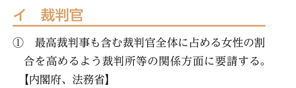 awx0djcIWO81498's tweet photo. 男女共同参画白書の今後の施策がエグい。

・各政党に女性候補者の数値目標の設定及びクオータ等の制定を要請
・弁護士、裁判官、検事の女性割合を高めるよう要請
・行政職員、警察、消防の女性比率拡大 https://t.co/UXTgIg51jQ