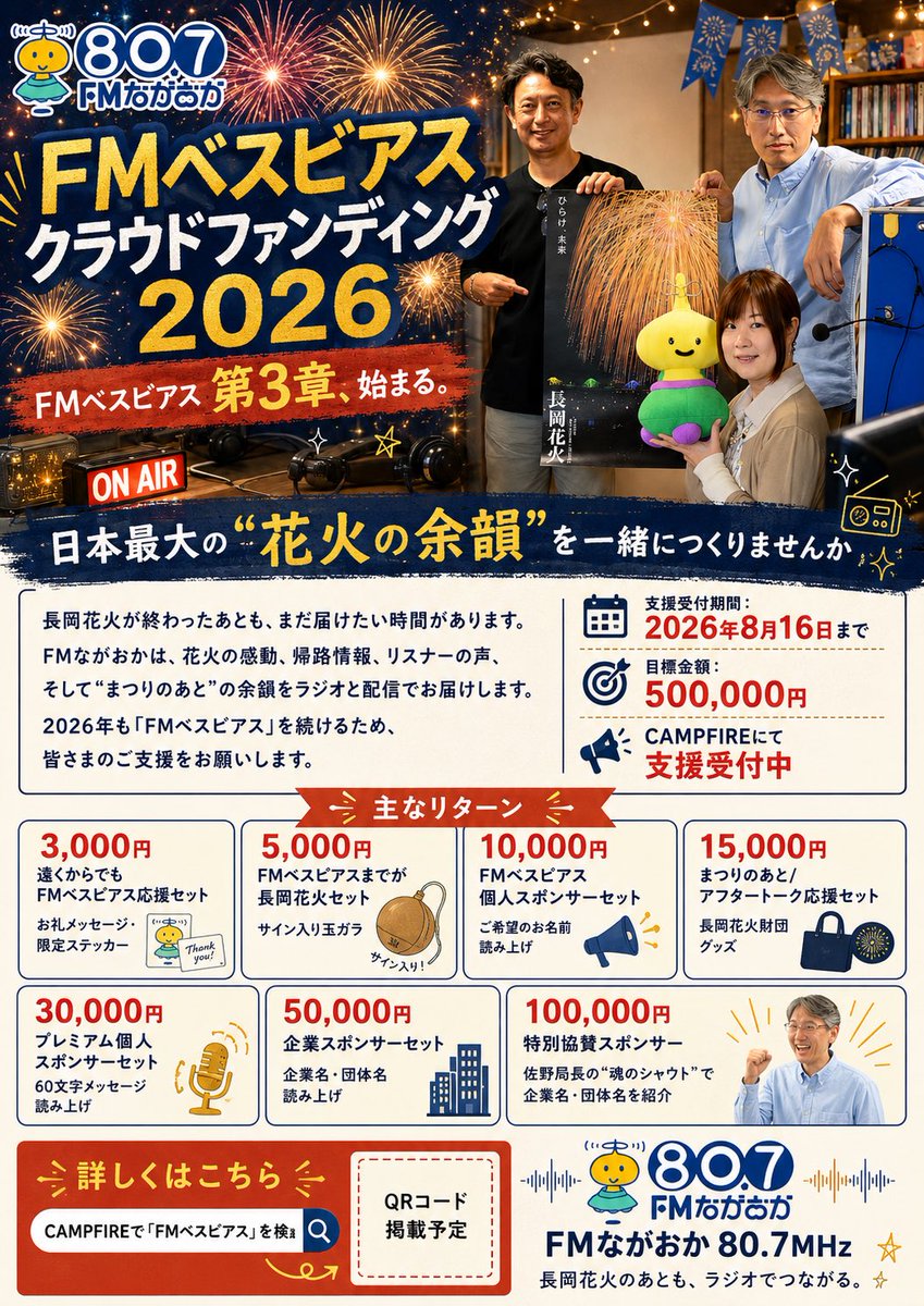 fmvesuvius's tweet photo. ＼おはよー(  ¯꒳​¯ )ᐝ／

長岡まつり大花火大会まであと22日！

明日7/11(土)アオーレ長岡で開催の「#世界えだまめ早食い選手権」にブース出展しますヾ(●´∇｀●)ﾉ🫛@edamame_pr 

何故かって？

…クラファンPRのためでーす！🎉

今年もやります！始動まで待たれよ！

#長岡花火
#FMベスビアス https://t.co/c7V49sXoB4
