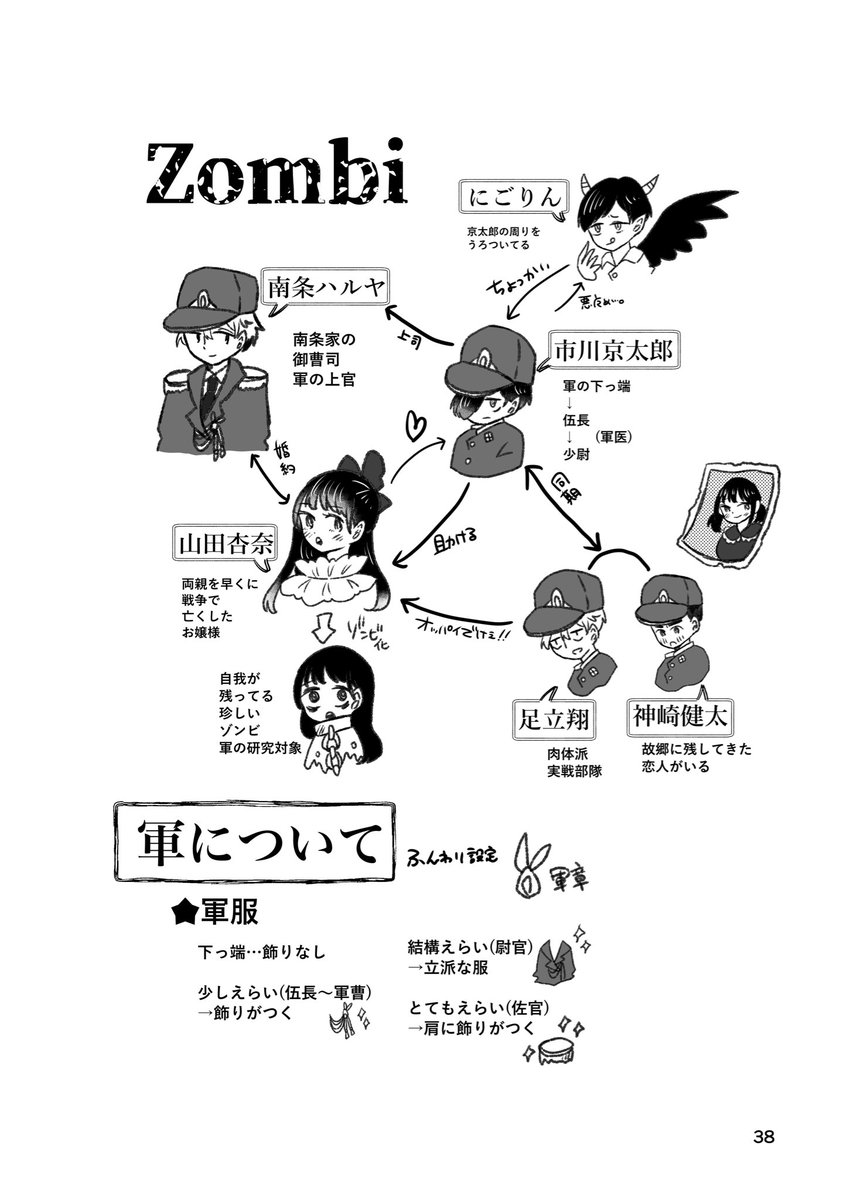 マロア (@maroa39) / Posts / X