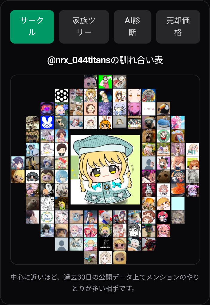 なぎなた (@nrx_044titans) / Posts / X