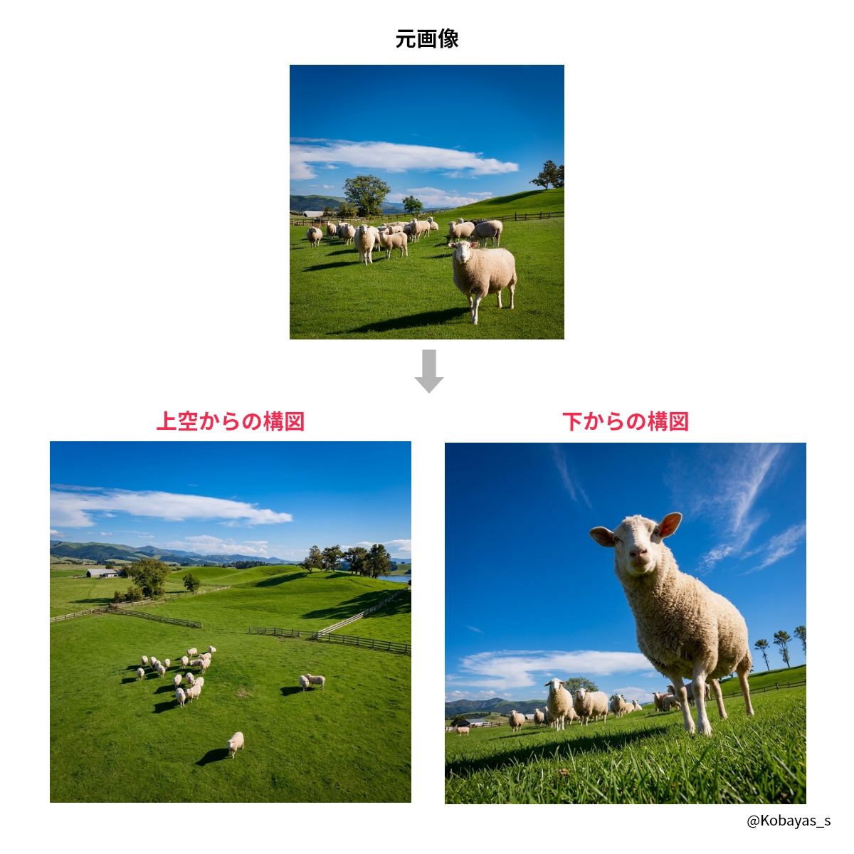 こばやす🍟Webデザイナー｜HTML＆CSS本出版 (@kobayas_s) / Posts / X