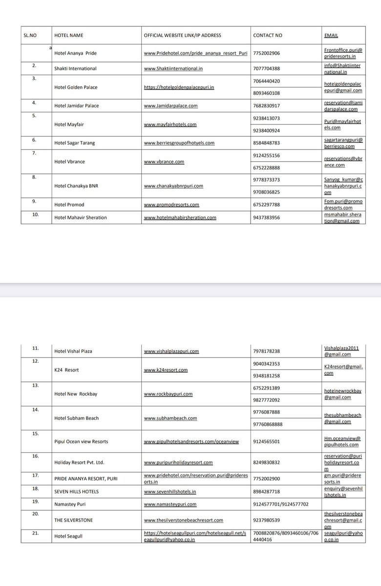 SPPuri1's tweet photo. 🏨 Planning your stay for #RathYatra2026?

To protect devotees from online hotel booking frauds, Puri Police has shared a list of 77 police-verified hotels with their official website, email IDs, &amp; contact numbers.

Book only through these verified details. Stay alert. Stay safe. https://t.co/e1VJjEcmfT