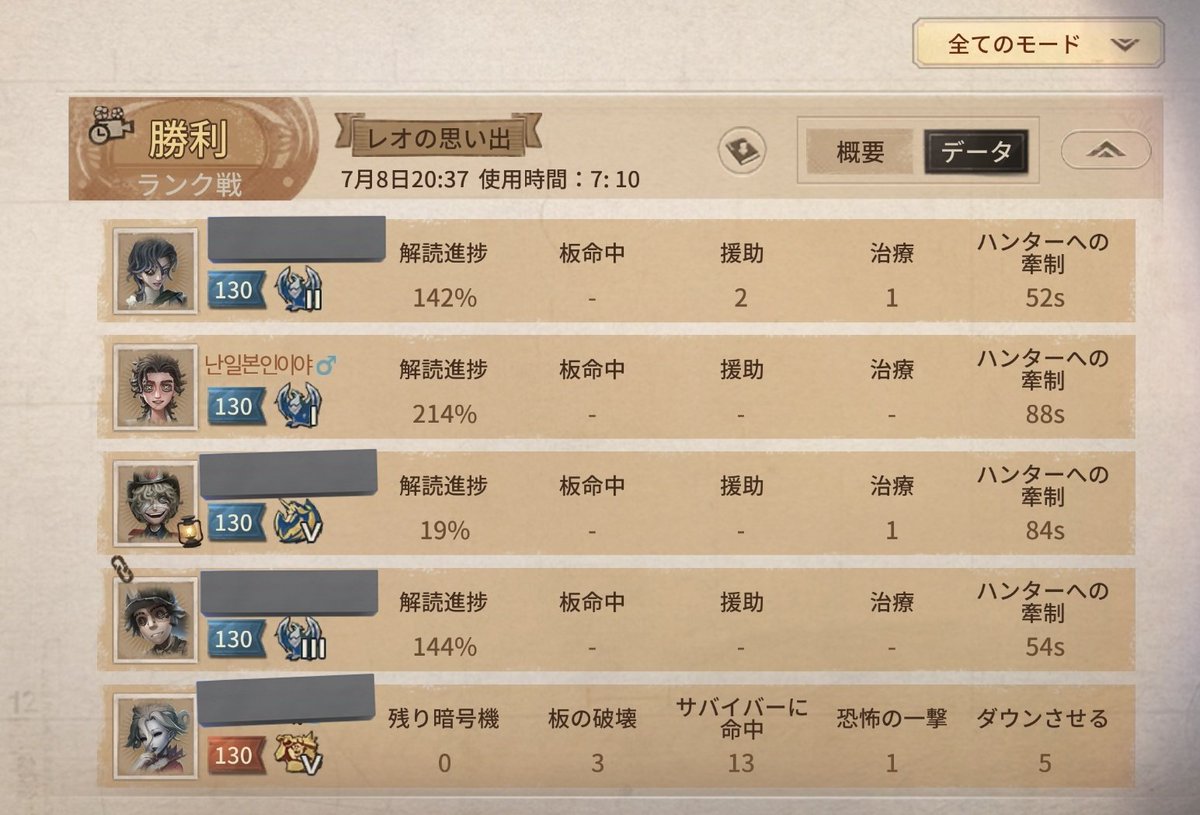 chihiro🌸 tweet media