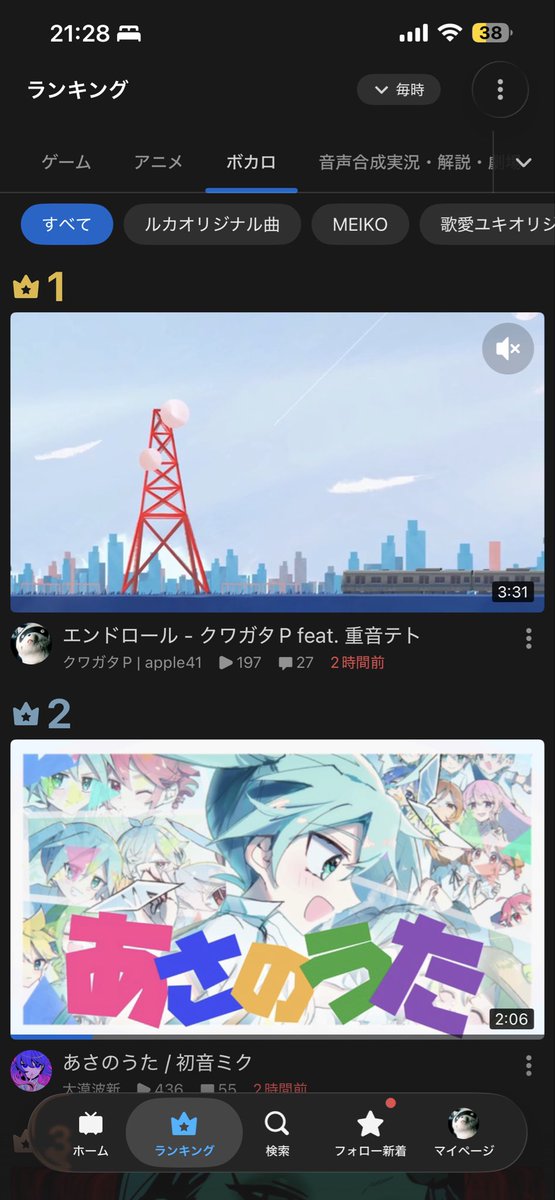 kuwagataP's tweet photo. ニコニコの毎時一位じゃん！まじで何年ぶりだろう🥹あれそしてサムネが指定したやつになってない気がする… https://t.co/LRSw02BV0H