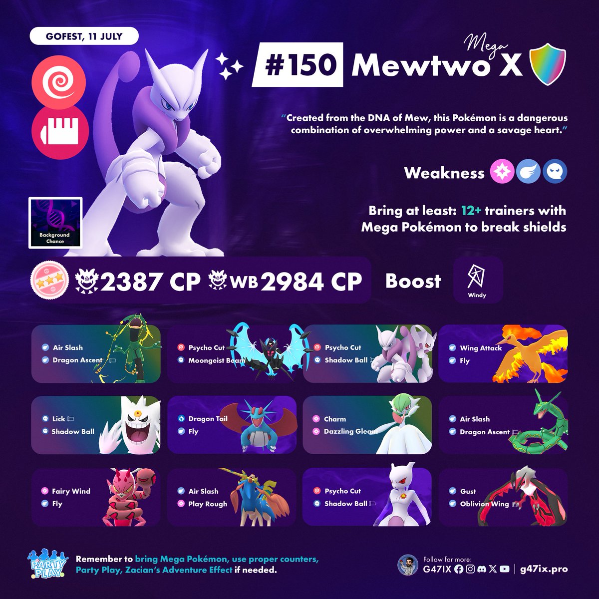 g47ix's tweet photo. 🧠 Mega Mewtwo X will be available in Super Mega Raids on July 11.
📈 Mewtwo from Super Mega Raids will have a higher IV floor.
🥊 Mewtwo caught from Mega Mewtwo X raids will know the special move Counter.
⚠️ Early raids suggest around 400 Mega Energy per raid.
 
Note:
🛡️ While Mega Mewtwo was initially teased with 12 shields, the New York raids only had 10 shields.
 🌏 We'll know the final numbers once raids begin in first timezones, including the exact Mega Energy rewards and shield count.
✨ If you're lucky, you might find a Shiny!
 More counters ➡️ Pokebattler_com
 #PokemonGO