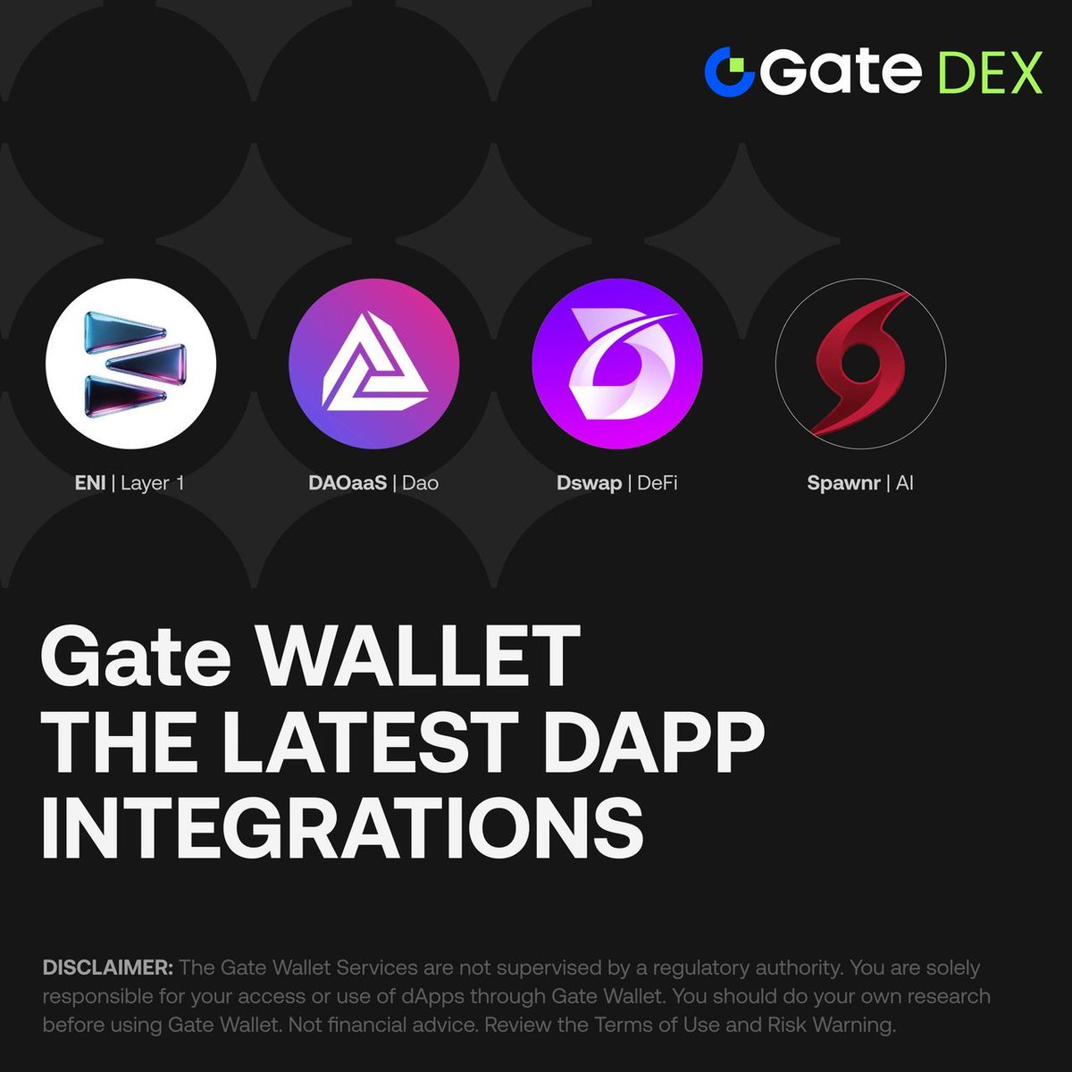 Gate DEX tweet media