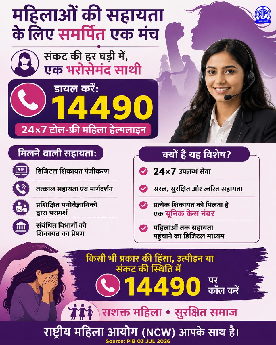 AkashvaniAIR's tweet photo. महिलाओं की सहायता के लिए समर्पित एक मंच

👩‍💼 संकट की हर घड़ी में, एक भरोसेमंद साथी

📞 डायल करें: 14490
24×7 टोल-फ्री महिला हेल्पलाइन

मिलने वाली सहायता:

🔹 डिजिटल शिकायत पंजीकरण
🔹 तत्काल सहायता एवं मार्गदर्शन
🔹 प्रशिक्षित मनोवैज्ञानिकों द्वारा परामर्श
🔹 संबंधित विभागों को शिकायत का प्रेषण

क्यों है यह विशेष?

✅ 24×7 उपलब्ध सेवा
✅ सरल, सुरक्षित और त्वरित सहायता
✅ प्रत्येक शिकायत को मिलता है एक यूनिक केस नंबर
✅ महिलाओं तक सहायता पहुँचाने का डिजिटल माध्यम

अधिक जानकारी के लिए PIB लिंक: 
https://t.co/kn1Ca1NkgK

@MIB_India @airnewsalerts